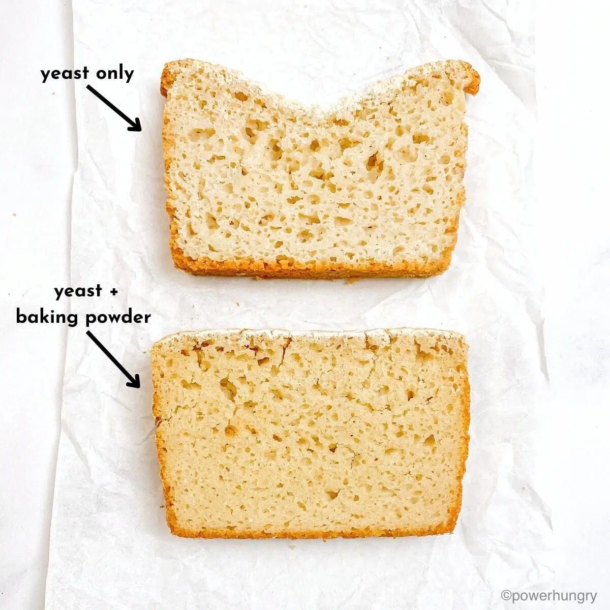 two versions of gluten-free bread with different types of leavening