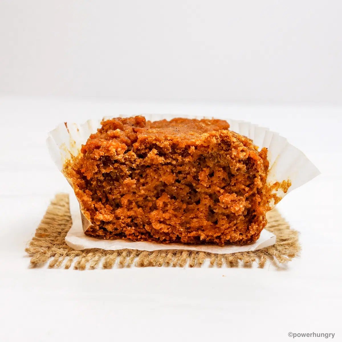 pumpkin coconut flour muffins