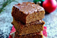 Vegan Gluten-Free Oat Gingerbread (Oil-Free)
A Spiced Oat Gingerbread Dream: Vegan, Gluten-Free, and Guilt-Free